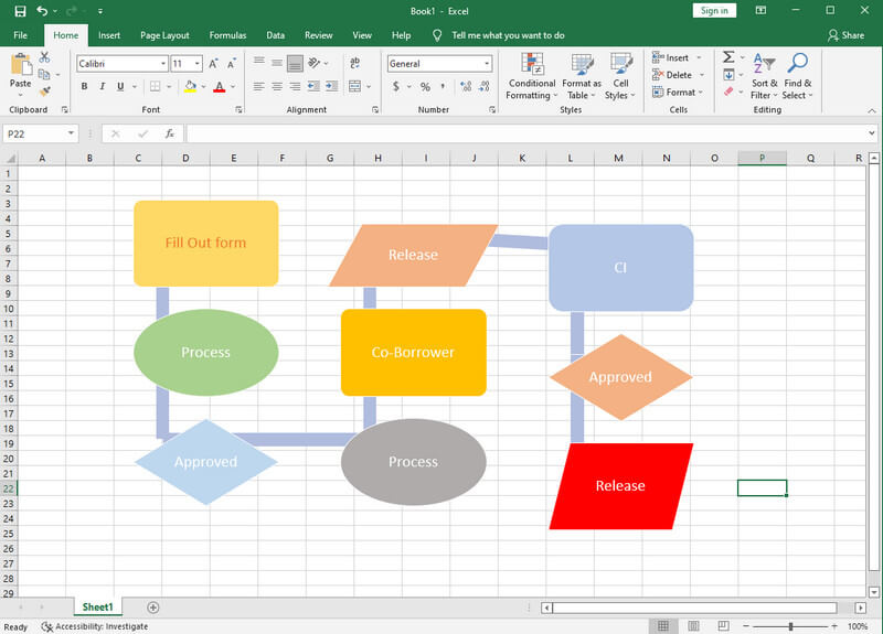 Proces Map Excel