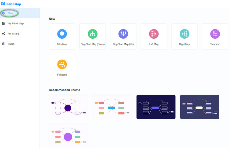 Process Map New