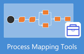 Herramientas de mapeo de procesos