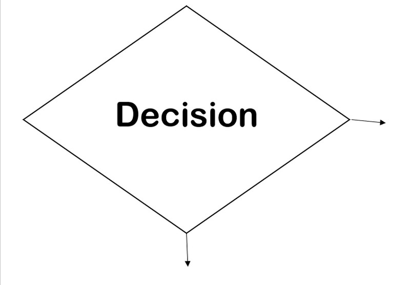 Odluka o simbolu