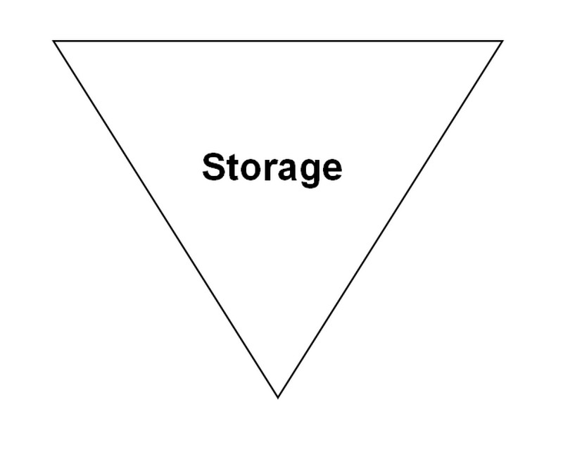 Symbol Storage