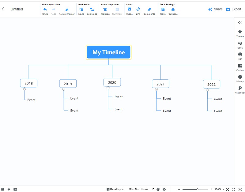 Demjimêra Google Mindmap Node