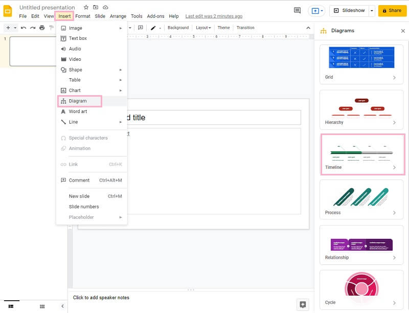 Tijdlijn Google Slide-sjabloon