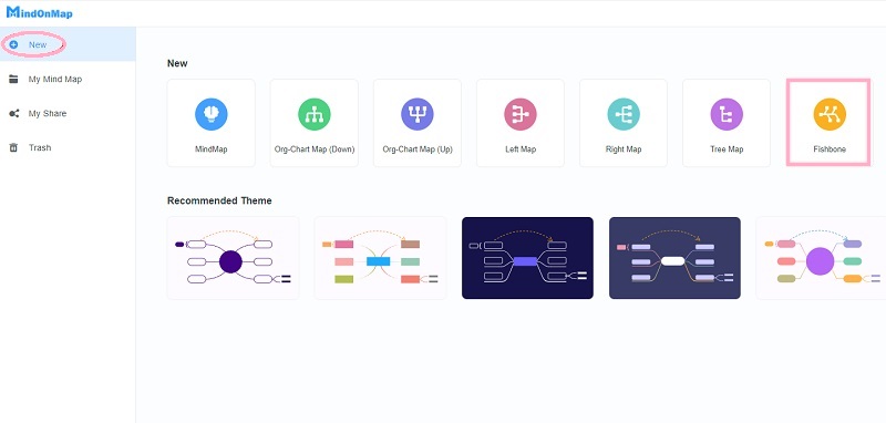 Timeline Word Mind Map အသစ်