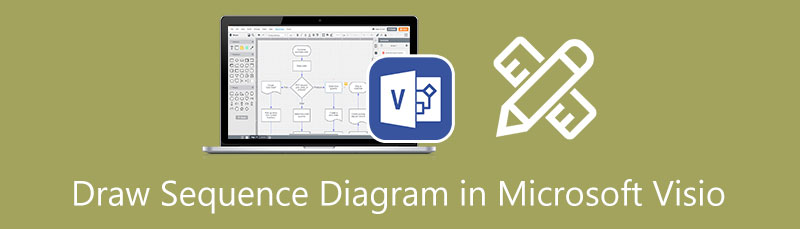 Visio-volgordediagram