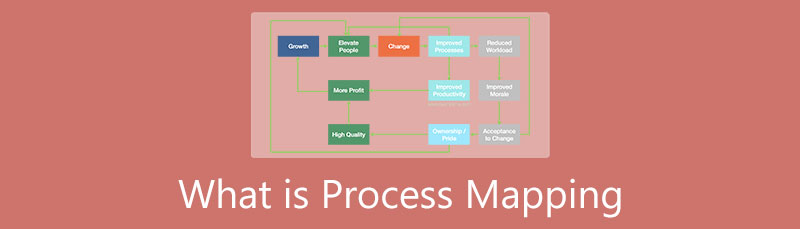 Ce este Process Mapping