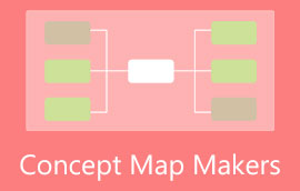 Koncept Map Maker