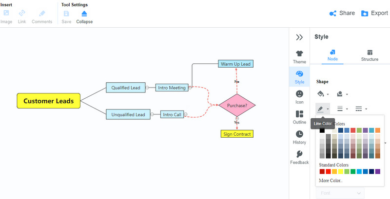 Prispôsobte a uložte vývojový diagram