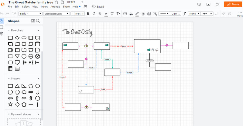 Lucidchart इन्टरफेस