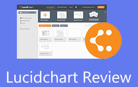 Lucidchart Review