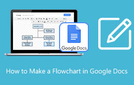 Creați diagramă de flux în Google Docs
