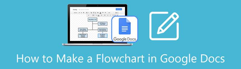 在 Google Docs 中制作流程图