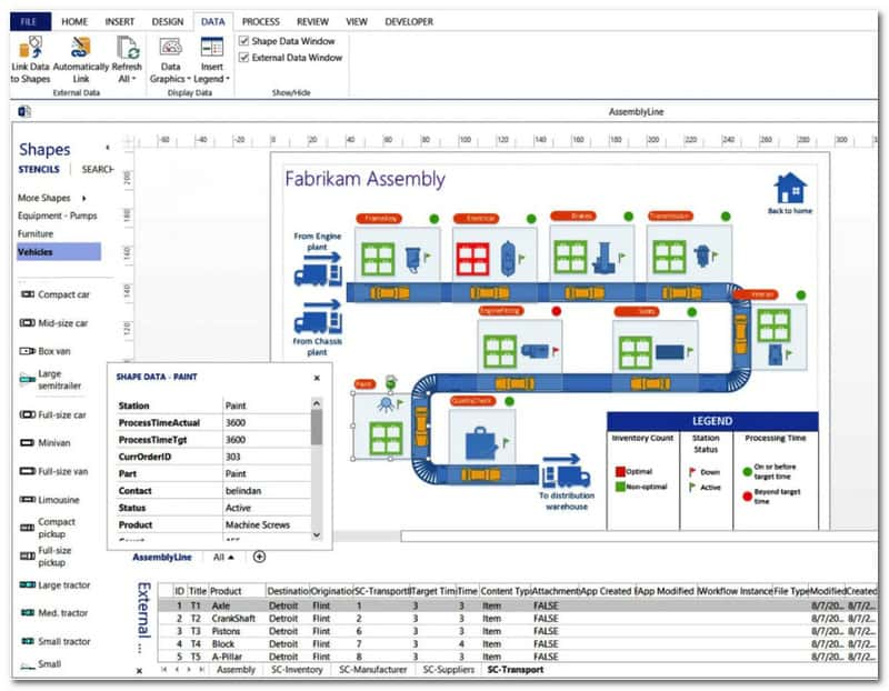 ក្រុមហ៊ុន Microsoft Visio