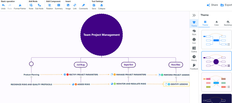 Panel de edición de MindOnMap