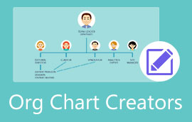 Org Chart Creator