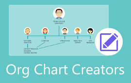 संगठन चार्ट निर्माता