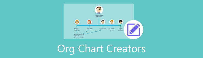 Skapare av organisationsdiagram