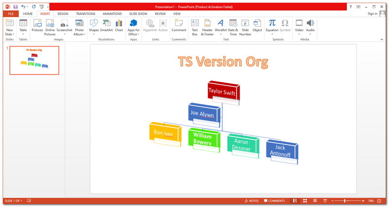 PowerPoint Org விளக்கப்படம்