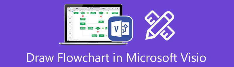 Visio flödesschema