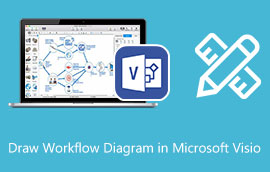 Visio darbplūsmas diagramma