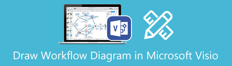 Diagrama de fluxo de trabalho do Visio