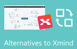 XMind alternativer