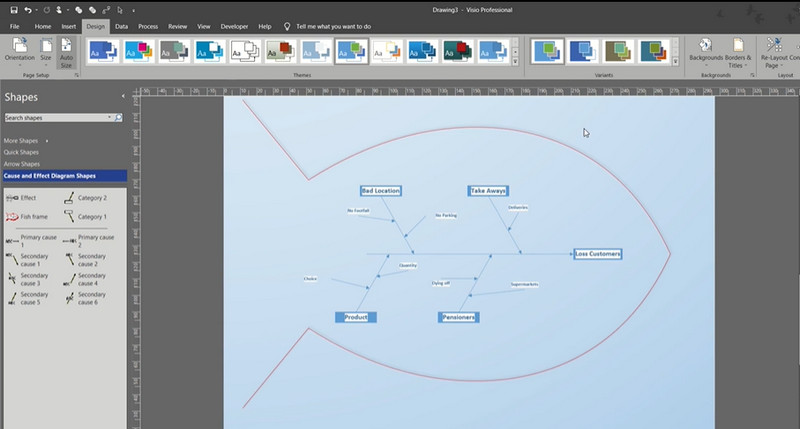 Diagramê xweş bikin