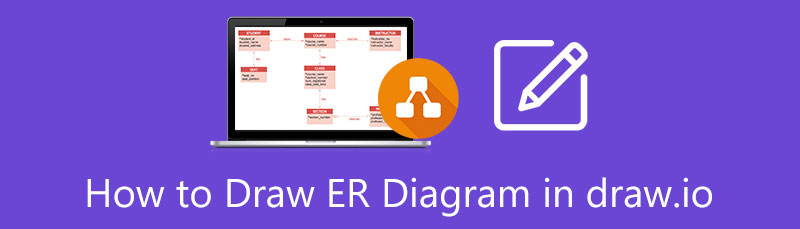 DrawIO ER Diagrama