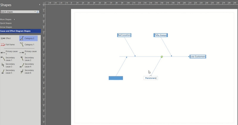 Fishbone Diagram ကိုတည်းဖြတ်ပါ။