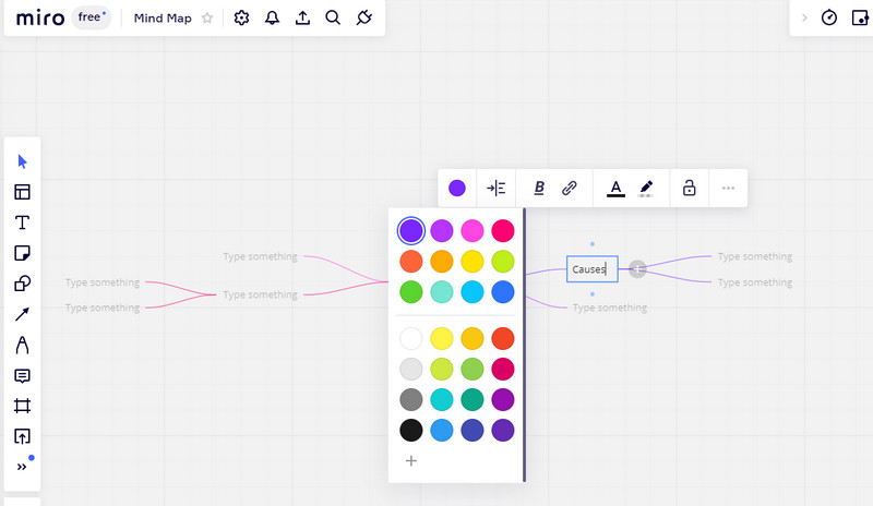 Edit Mind Map