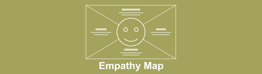 Mapa empatie
