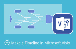 Fishbone Diagram in Visio