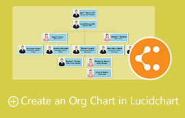 Lucidchart ұйым диаграммасы