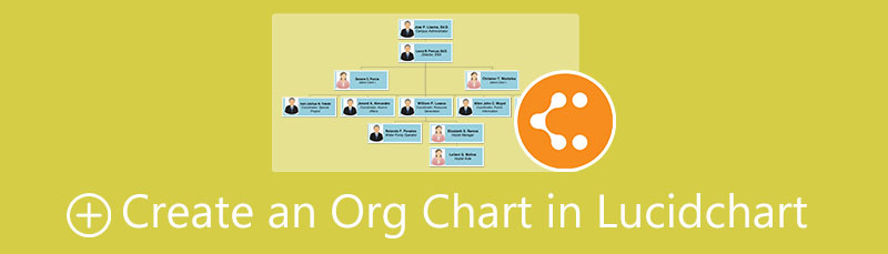 Bagan Organisasi Lucidchart