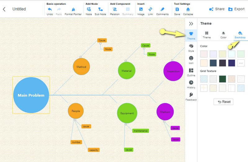 MindMap Agtergrond