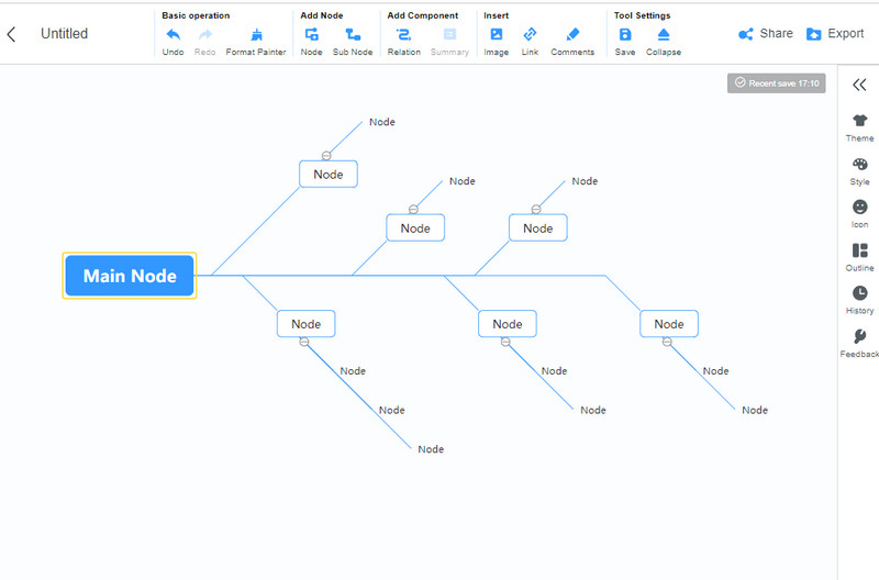 MindMap кеңейту