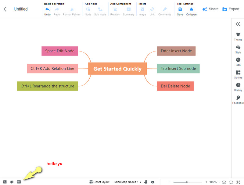 MindMap tezkor tugmalari