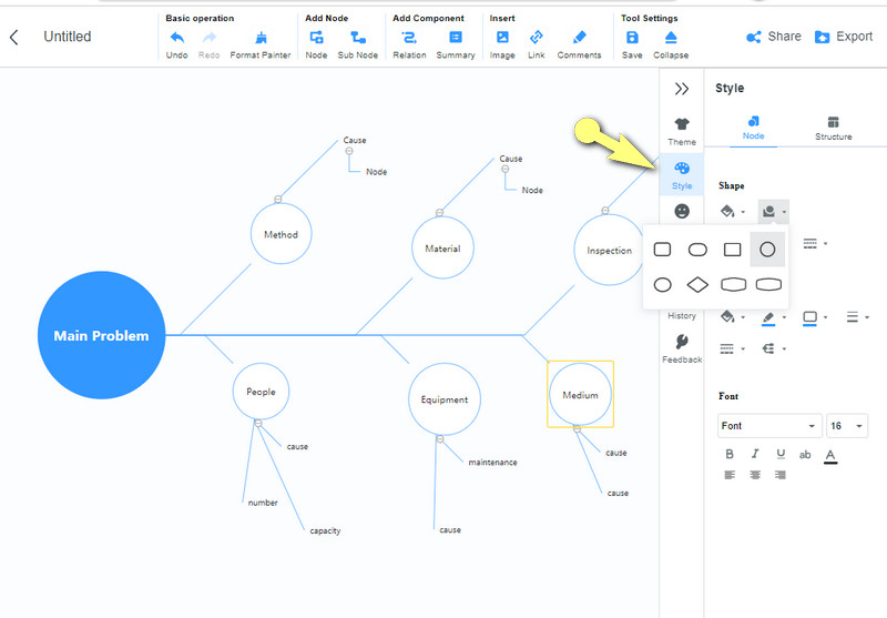 MindMap form