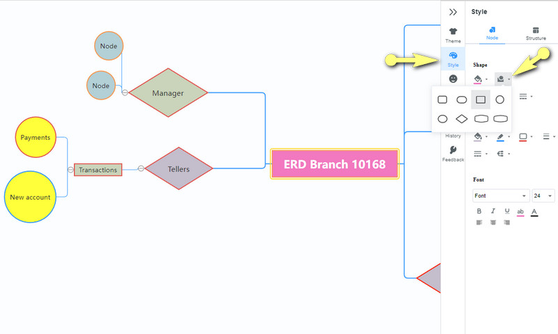 MindMap-ի ձևեր