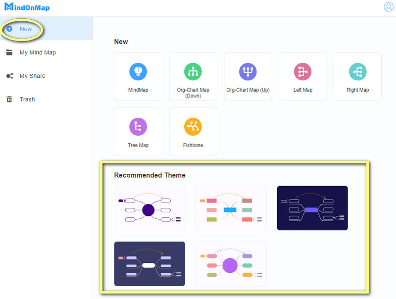 Pemilihan Templat MindMap