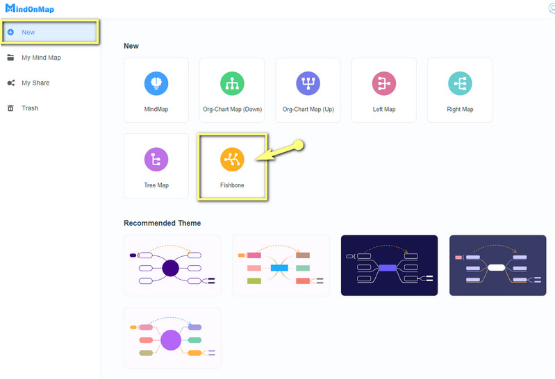 MindMap-sjabloon