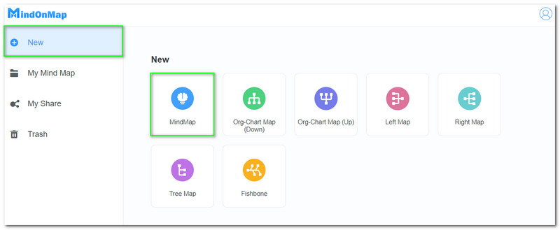 MindOnMa Yeni MindMap