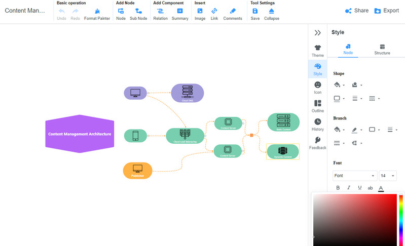 MindOnMap Interfazea