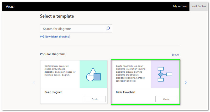 مخطط انسيابي أساسي لـ MS Visio