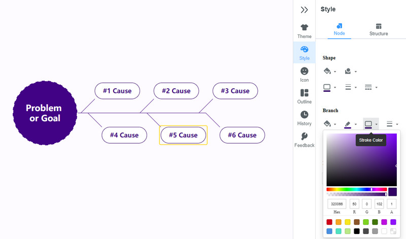 Style Diagram Fishbone