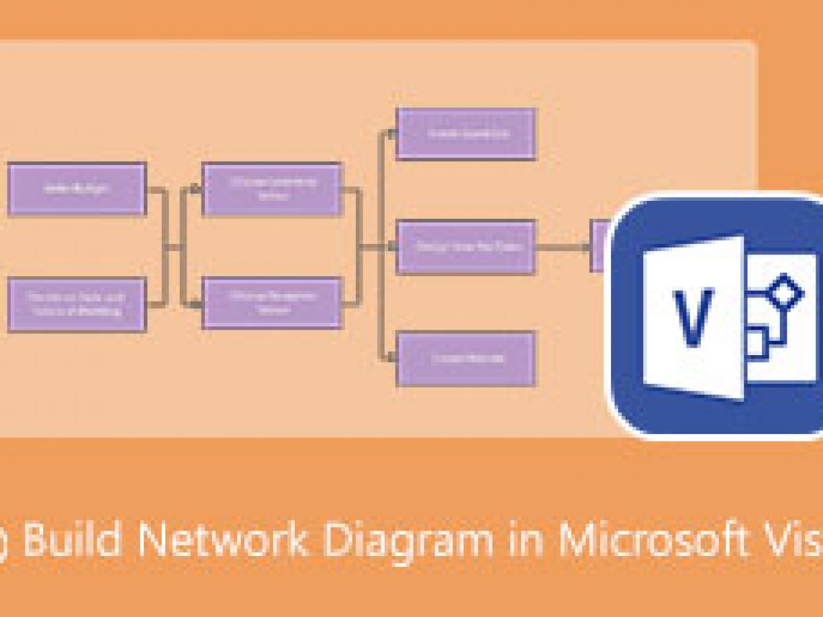 Visio Detailed Network Diagram Template