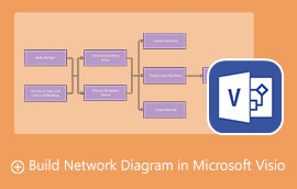 Visio ネットワーク図