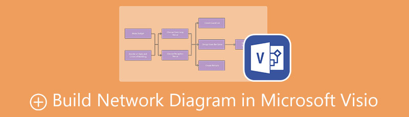 Visio-Netzwerkdiagramm