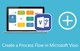 Visio प्रक्रिया प्रवाह