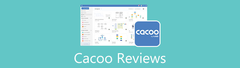 Cacoo Review